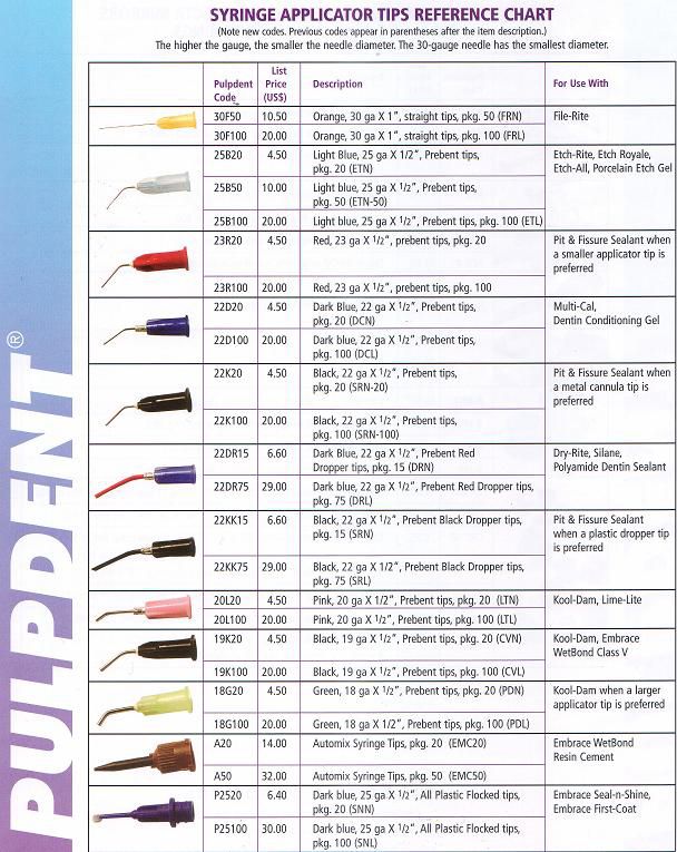 Lime-Lite™ Enhanced