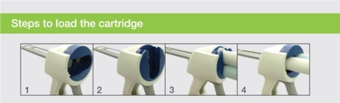 S-Dispenser II Impression Dispensing Gun