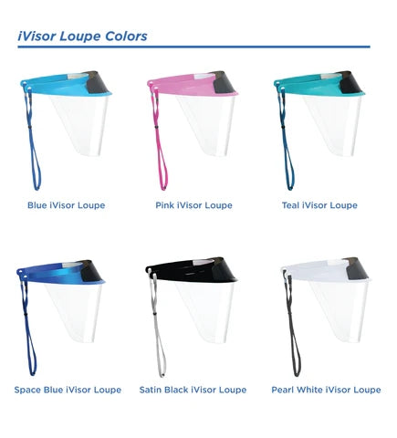 IVisor™ Loupe Visor And Shield Kit