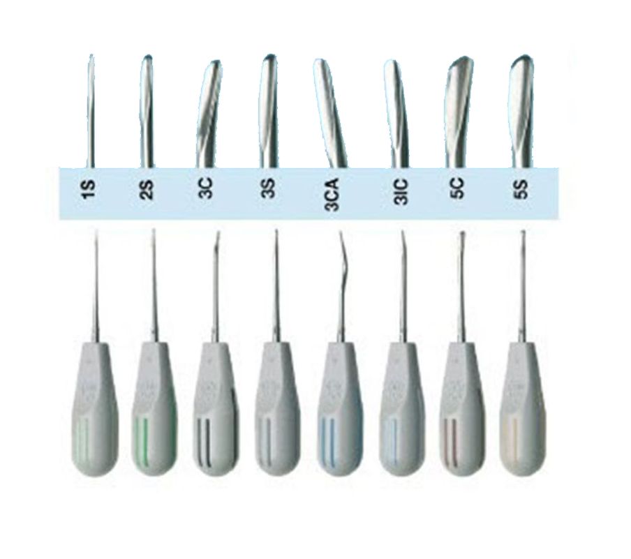 Luxator DIRECTA DENTAL (SWEDEN)